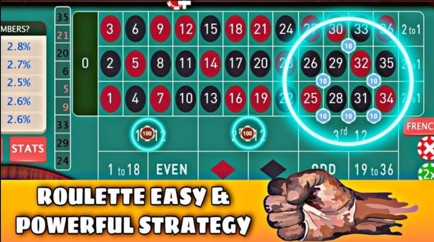 ROULETTE Easy & Powerful Strategy