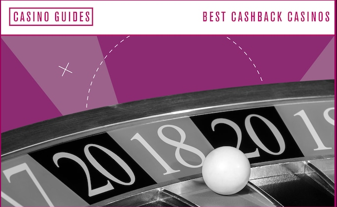 best cashback casinos for March 2024
